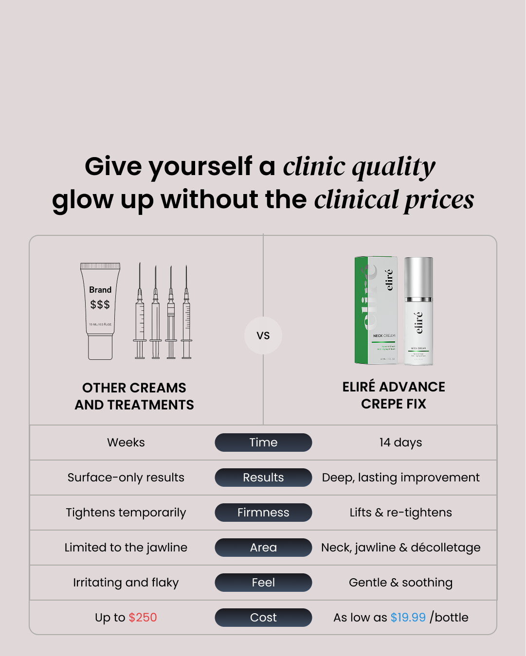Neck Cream (OCU)