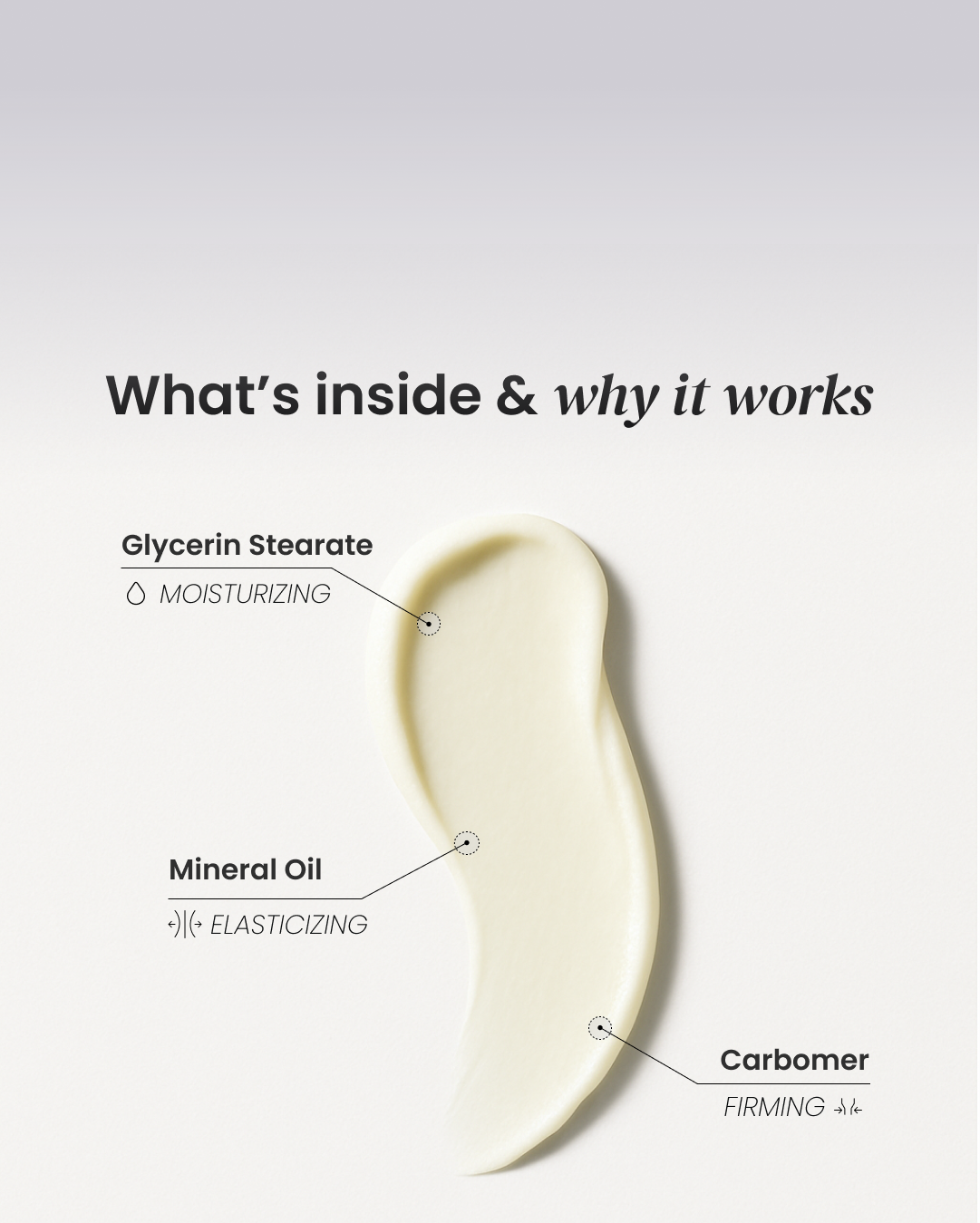 Neck Cream (OCU)